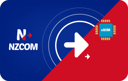 New Zealand 20 GB - 30 Days